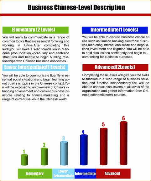 Chinese-Business-Course-1.jpg